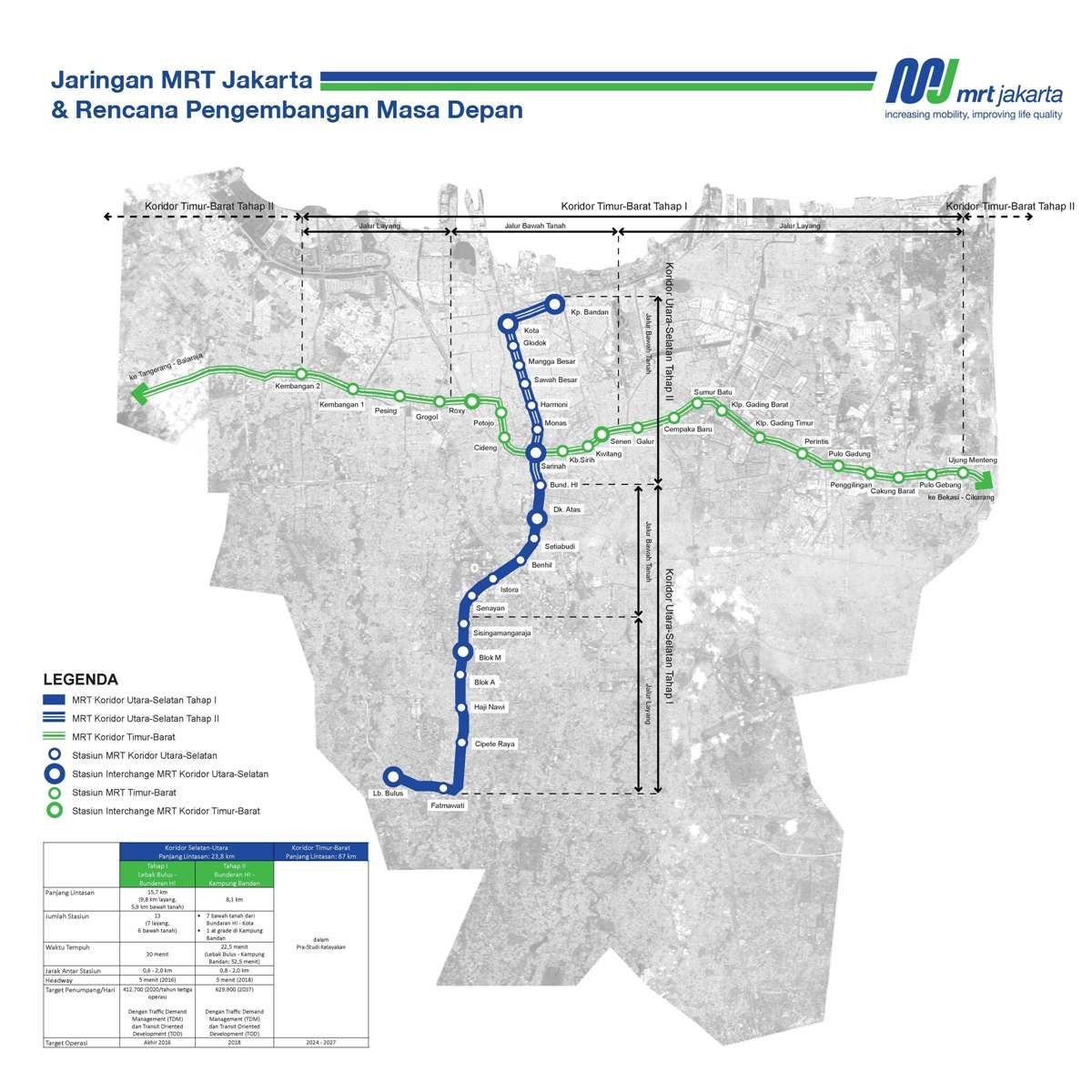 Jakarta Welcomes Indonesia's First-Ever MRT Line - Saigoneer